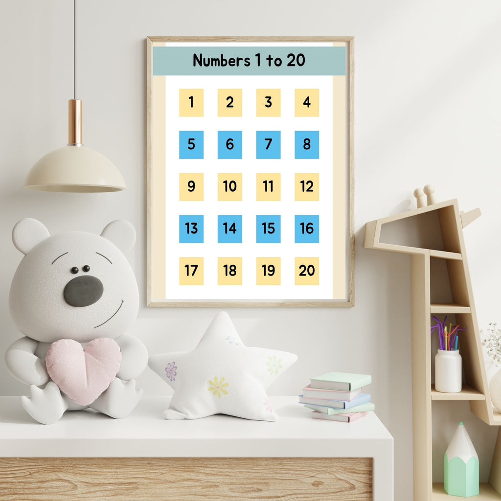 Number Wall Art for Kids 11+ sizes, Counting Poster Printable, Educational Nursery Decor, Preschool Learning Print, Math Wall Art, Digital Download|ke2-4