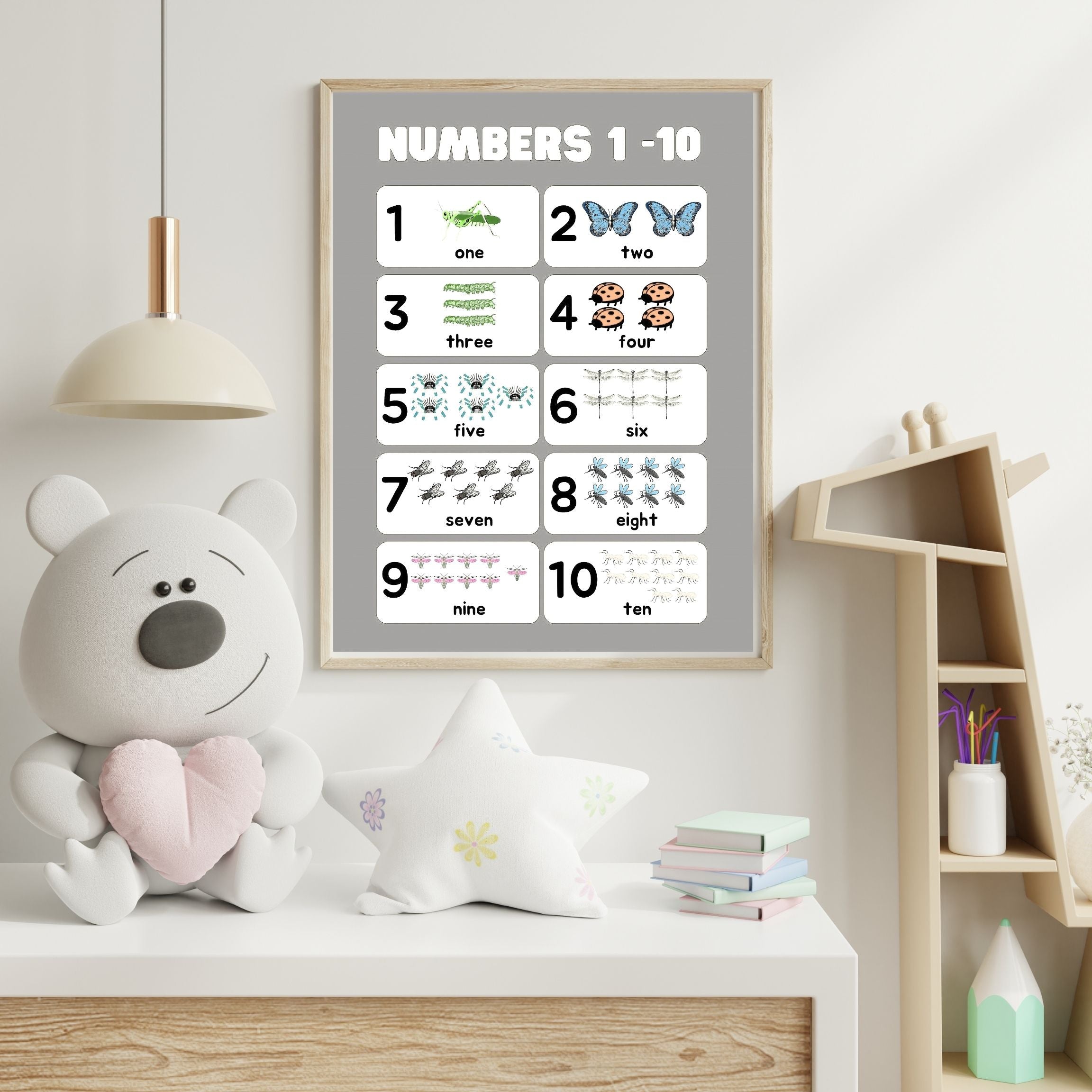 Number Wall Art for Kids 11+ sizes, Counting Poster Printable, Educational Nursery Decor, Preschool Learning Print, Math Wall Art, Digital Download|ke2-2