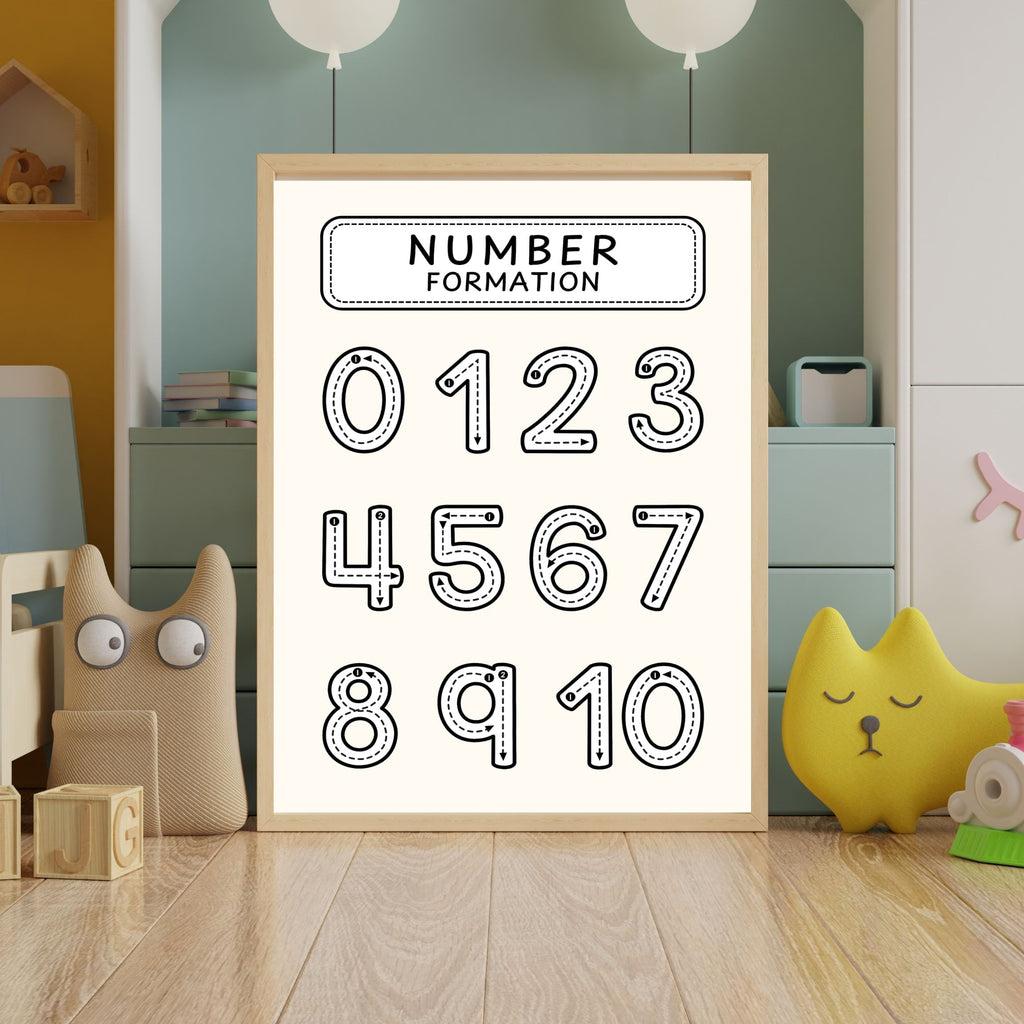 Number Wall Art for Kids 11+ sizes, Counting Poster Printable, Educational Nursery Decor, Preschool Learning Print, Math Wall Art, Digital Download|ke2-8