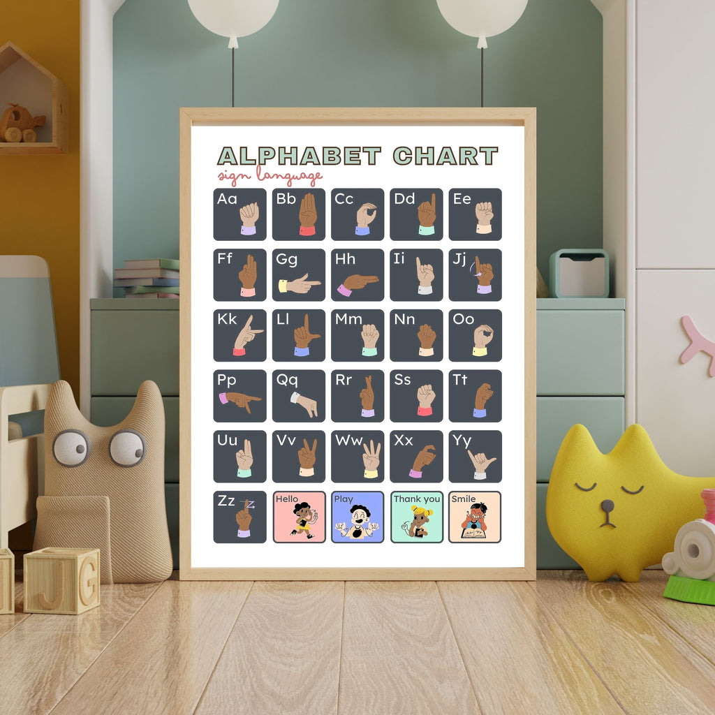 Alphabet Wall Art Printable, ABC Learning Poster, Kids Educational Decor, Nursery Wall Art, Preschool Classroom Print, Homeschool Decor, Digital Download|ke1-7