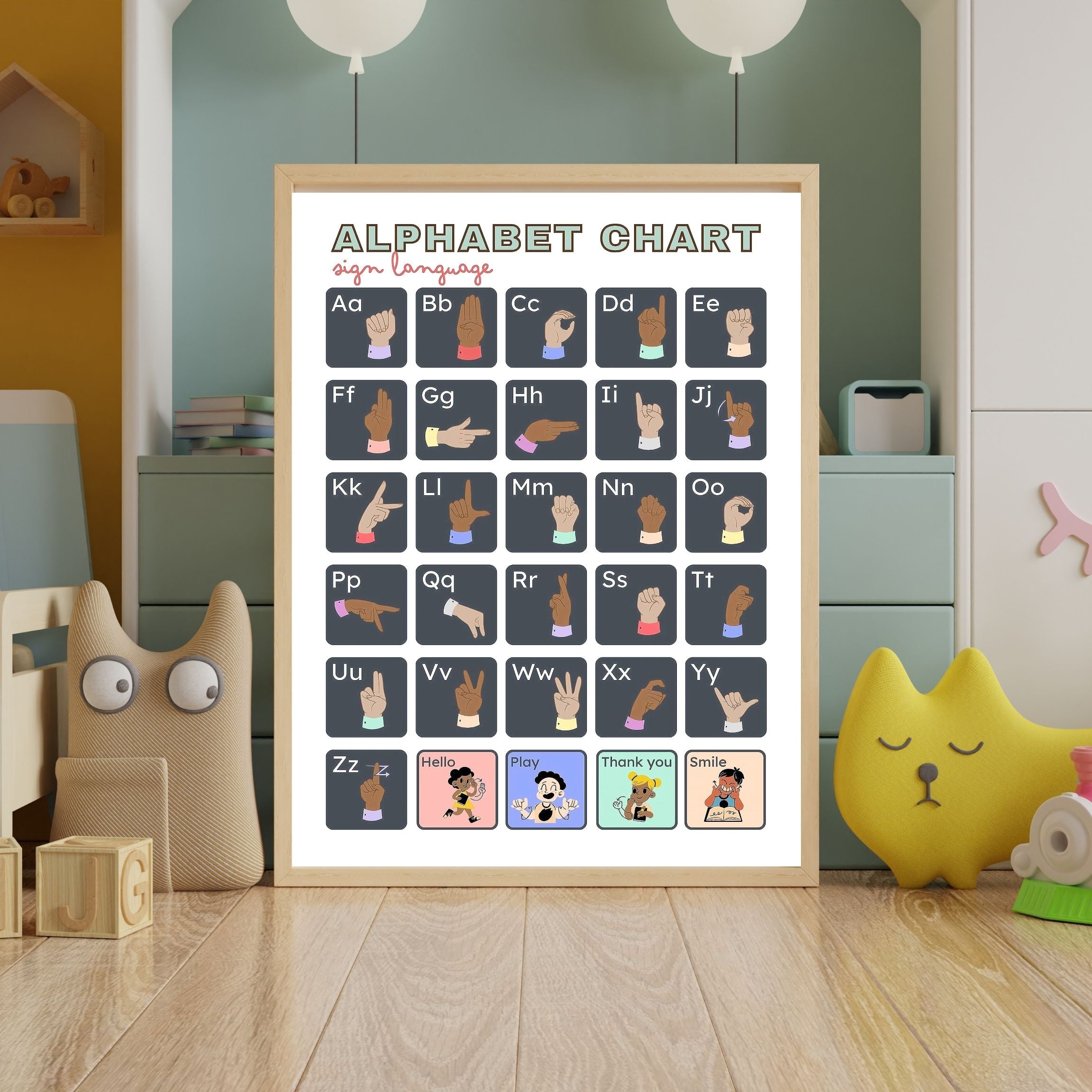 Alphabet Wall Art Printable, ABC Learning Poster, Kids Educational Decor, Nursery Wall Art, Preschool Classroom Print, Homeschool Decor, Digital Download|ke1-7