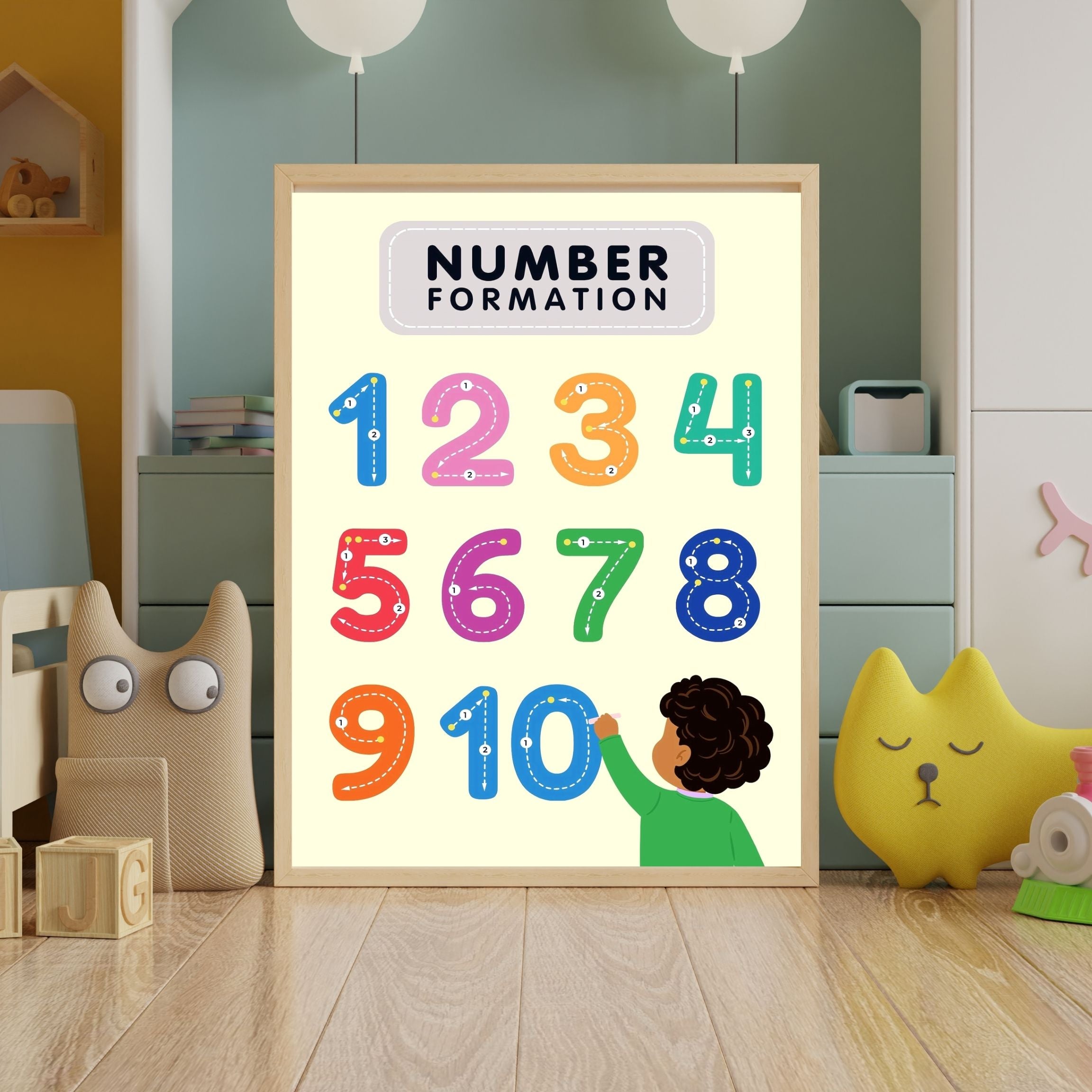 Number Wall Art for Kids 11+ sizes, Counting Poster Printable, Educational Nursery Decor, Preschool Learning Print, Math Wall Art, Digital Download|ke2-9