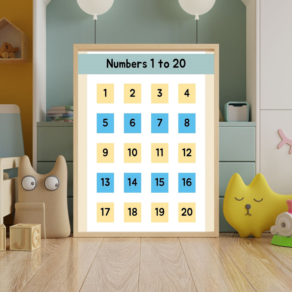 Number Wall Art for Kids 11+ sizes, Counting Poster Printable, Educational Nursery Decor, Preschool Learning Print, Math Wall Art, Digital Download|ke2-4