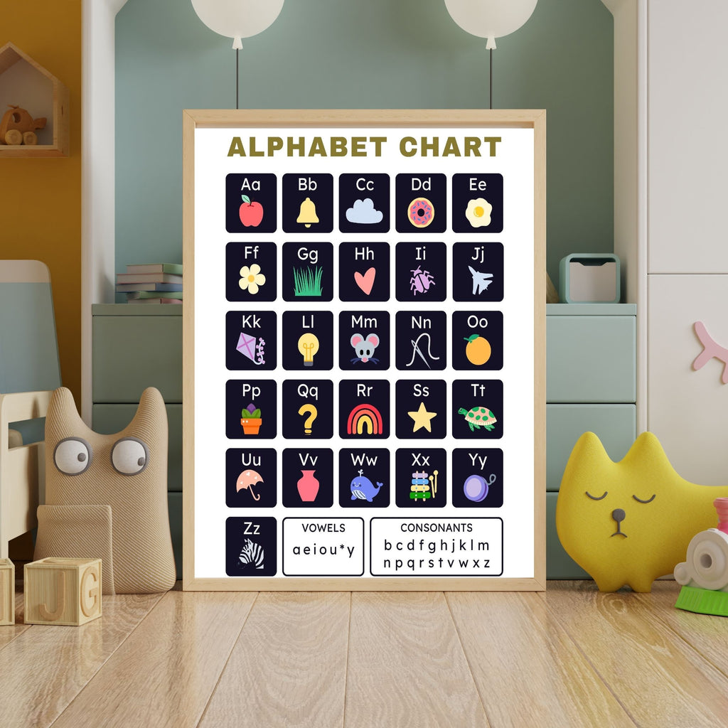 Alphabet Wall Art Printable, ABC Learning Poster, Kids Educational Decor, Nursery Wall Art, Preschool Classroom Print, Homeschool Decor, Digital Download|ke1-14