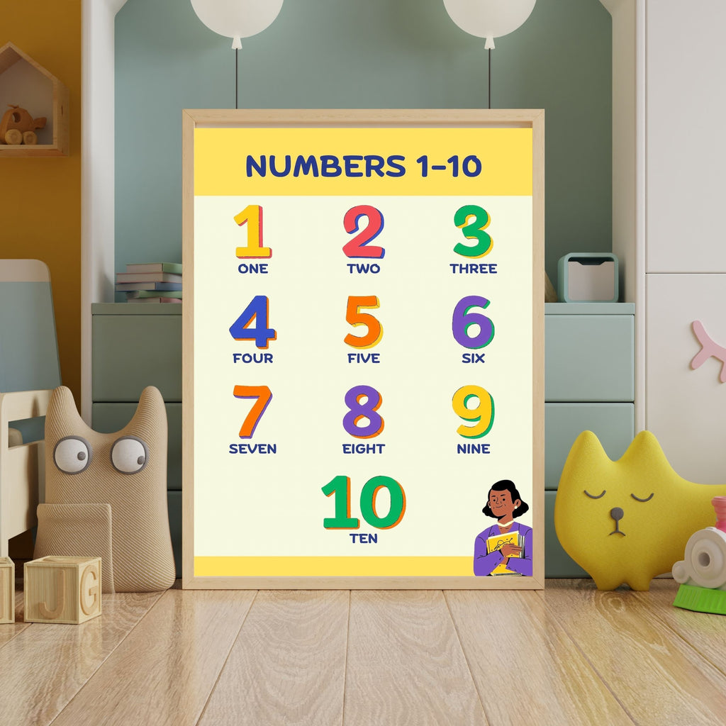Number Wall Art for Kids 11+ sizes, Counting Poster Printable, Educational Nursery Decor, Preschool Learning Print, Math Wall Art, Digital Download|ke2-10