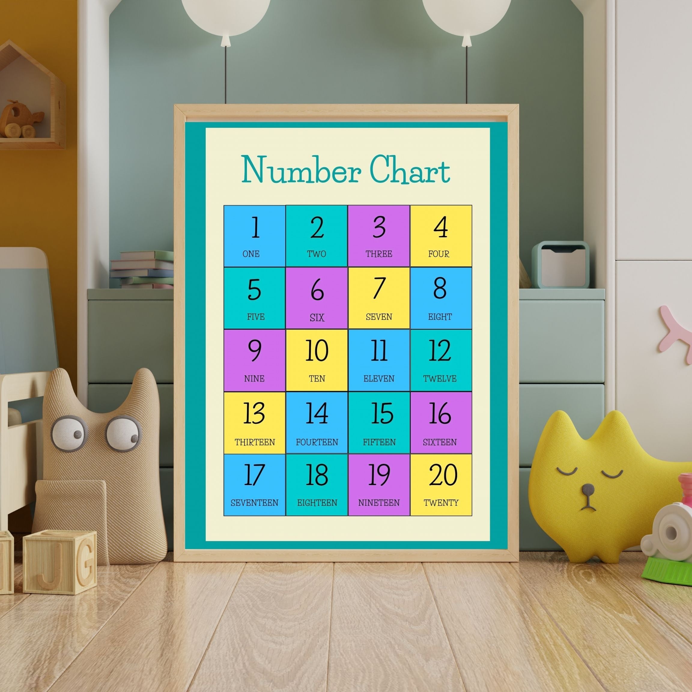 Number Wall Art for Kids 11+ sizes, Counting Poster Printable, Educational Nursery Decor, Preschool Learning Print, Math Wall Art, Digital Download|ke2-3