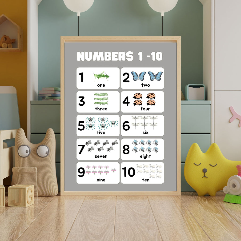 Number Wall Art for Kids 11+ sizes, Counting Poster Printable, Educational Nursery Decor, Preschool Learning Print, Math Wall Art, Digital Download|ke2-2