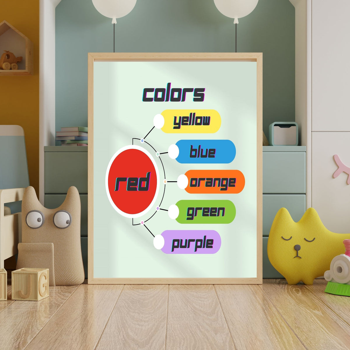 Printable Color Chart Wall Art for Kids, Nursery Learning Poster