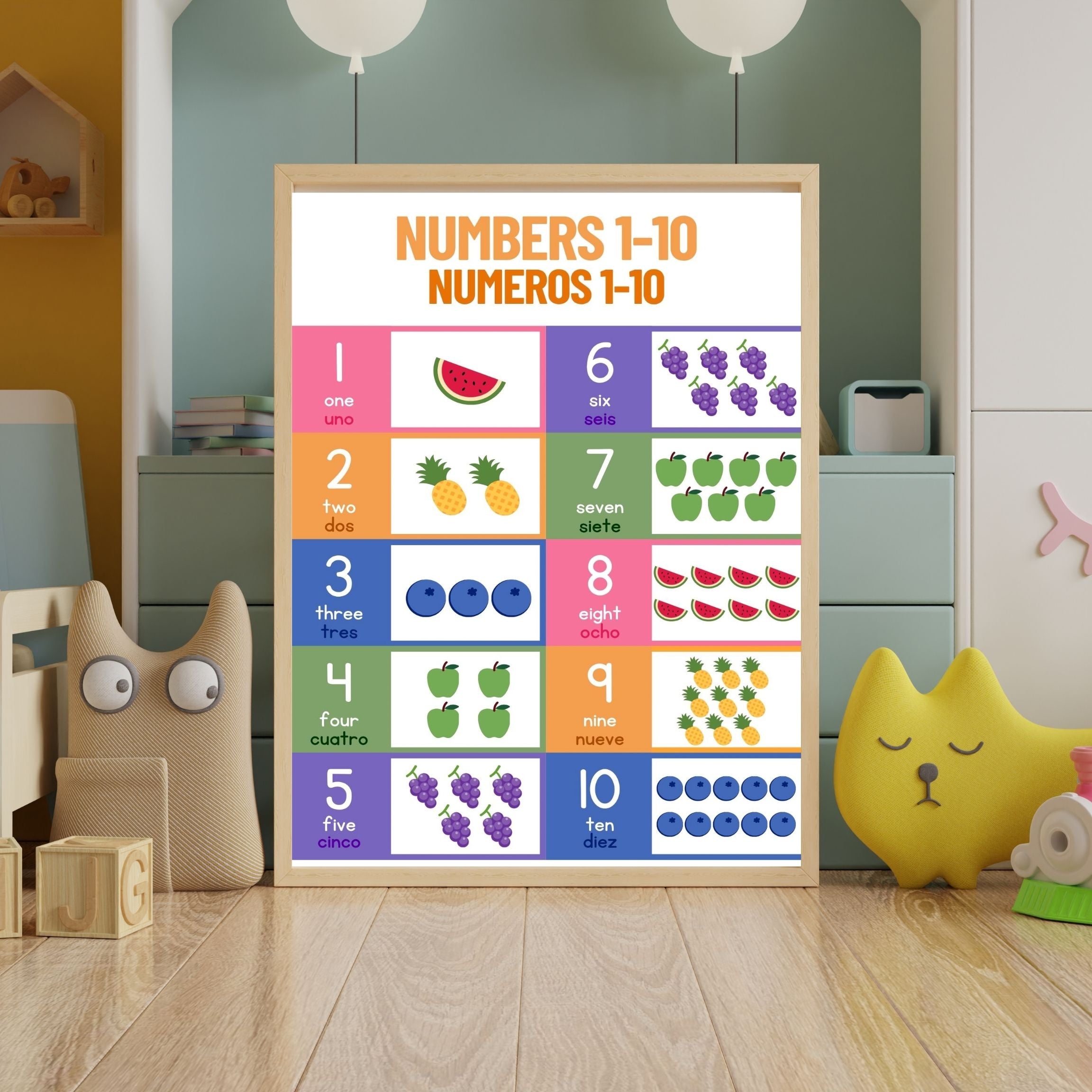 Number Wall Art for Kids 11+ sizes, Counting Poster Printable, Educational Nursery Decor, Preschool Learning Print, Math Wall Art, Digital Download|ke2-5