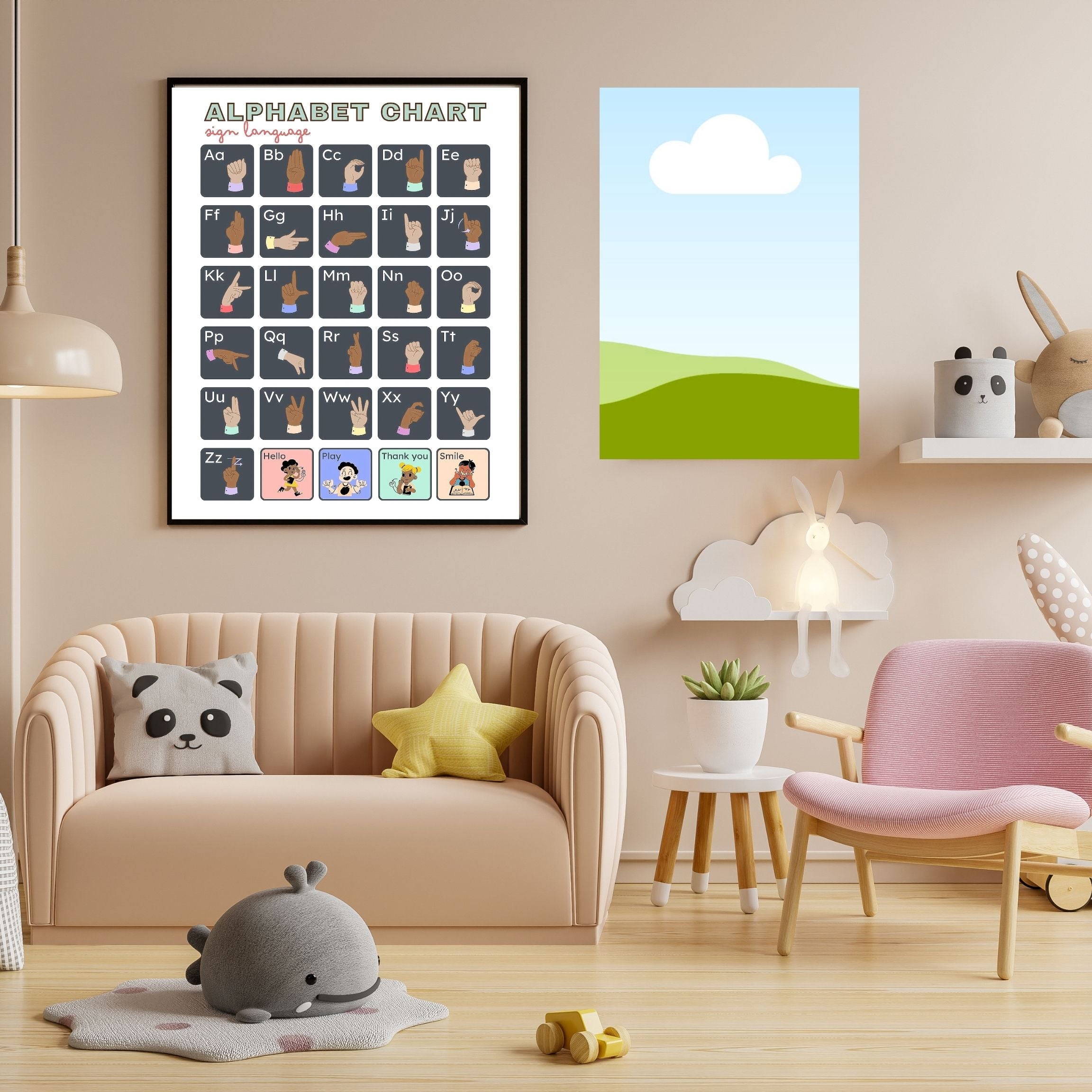 Alphabet Wall Art Printable, ABC Learning Poster, Kids Educational Decor, Nursery Wall Art, Preschool Classroom Print, Homeschool Decor, Digital Download|ke1-7