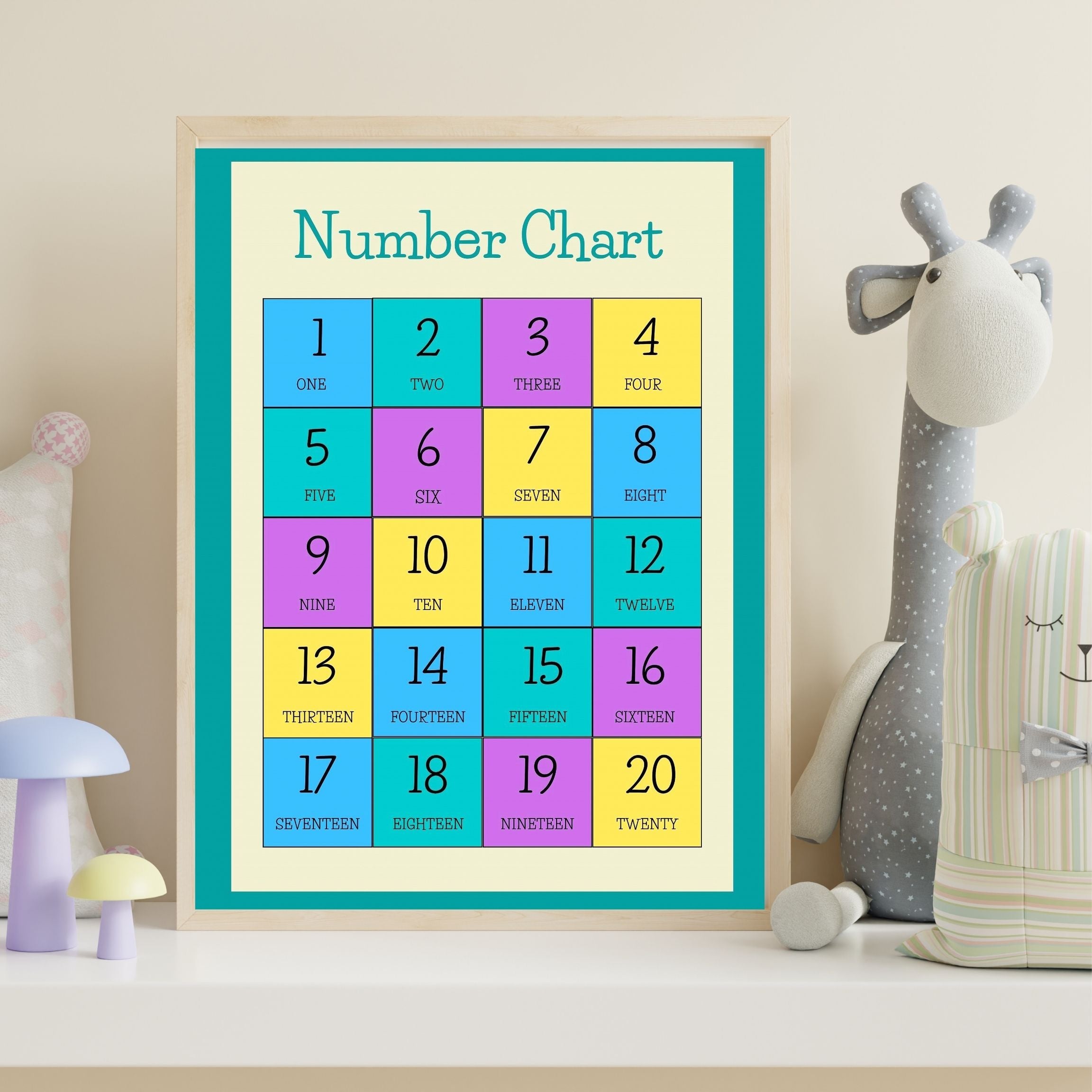 Number Wall Art for Kids 11+ sizes, Counting Poster Printable, Educational Nursery Decor, Preschool Learning Print, Math Wall Art, Digital Download|ke2-3