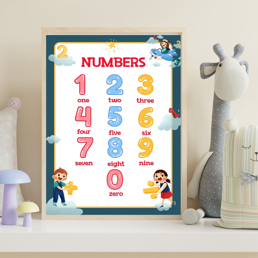 Number Wall Art for Kids 11+ sizes, Counting Poster Printable, Educational Nursery Decor, Preschool Learning Print, Math Wall Art, Digital Download|ke2-15
