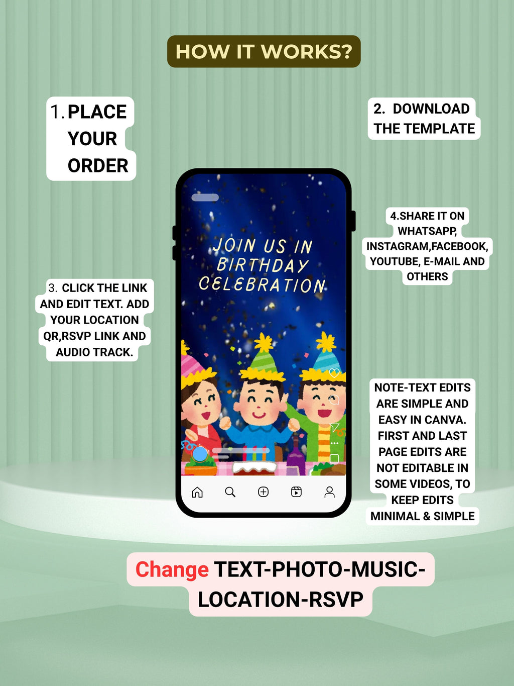 commercial use ANIMAL THEME Birthday Invitation Video | Editable Canva pro Template | Kids Party Invite | ki35c