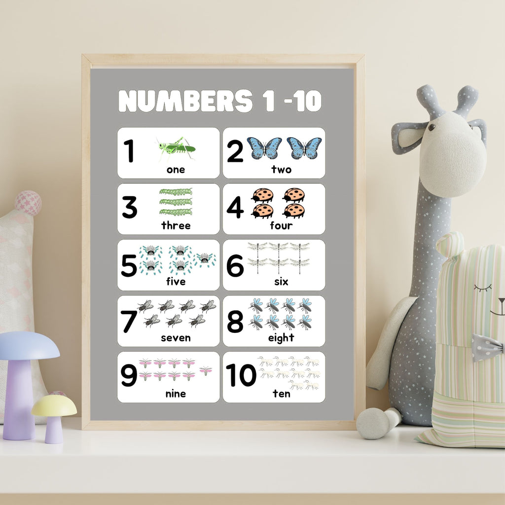 Number Wall Art for Kids 11+ sizes, Counting Poster Printable, Educational Nursery Decor, Preschool Learning Print, Math Wall Art, Digital Download|ke2-2