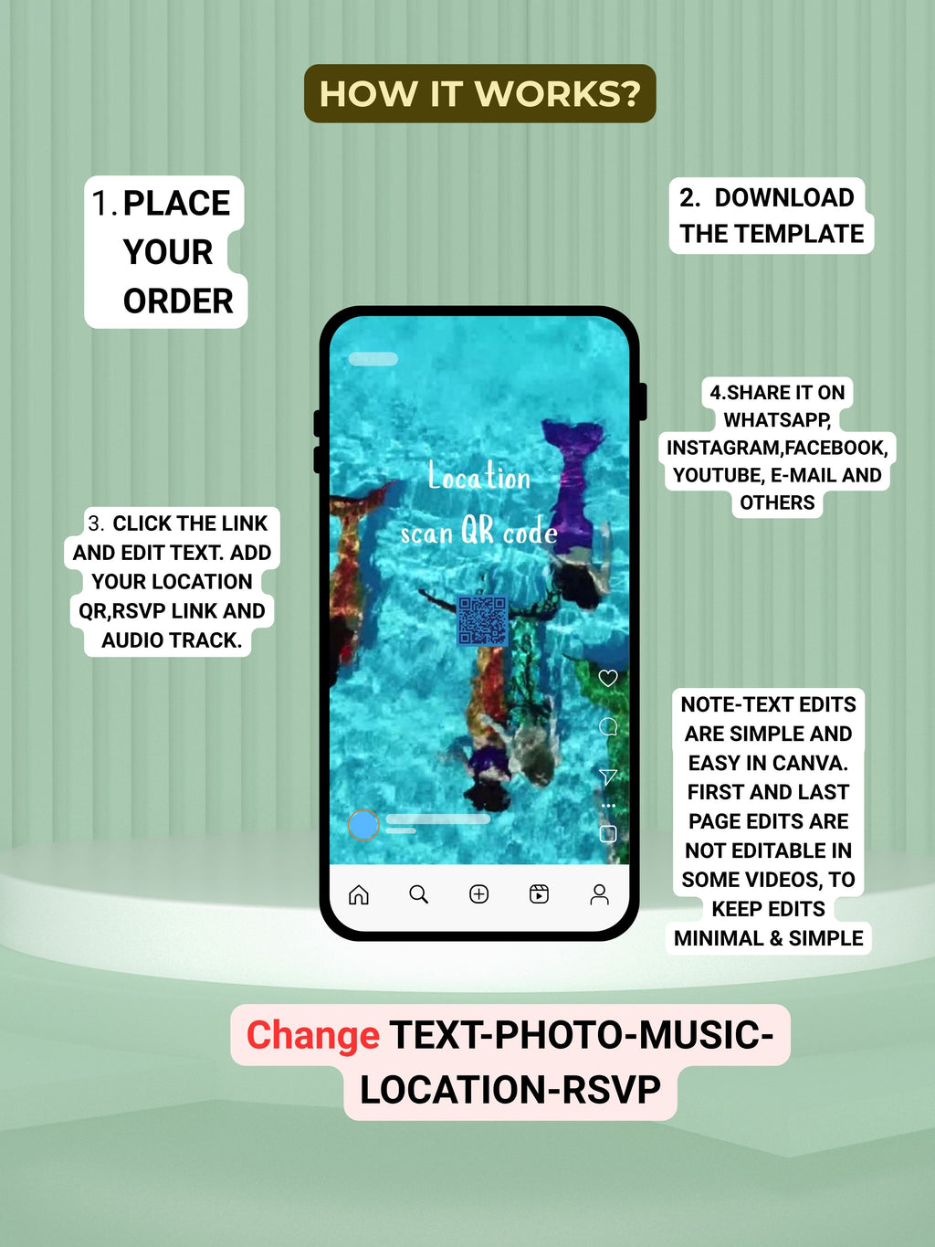 MERMAID Birthday Invitation Video | Editable Canva pro Template | Kids Party Invite | Digital Download|ki49