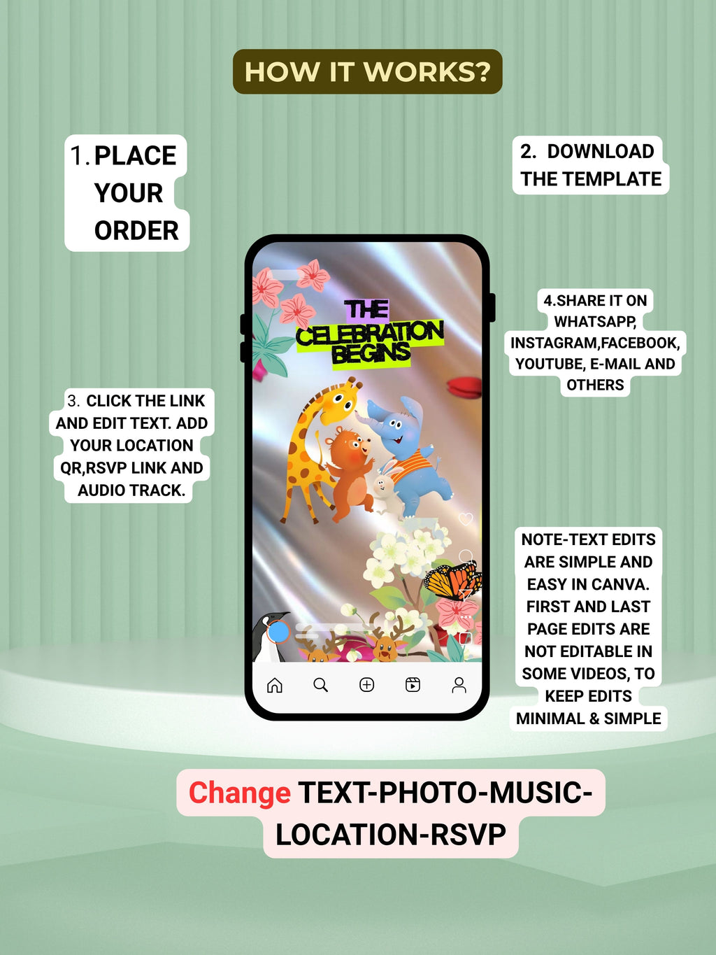 commercial use ANIMAL THEME Birthday Invitation Video | Editable Canva pro Template | Kids Party Invite | ki1c