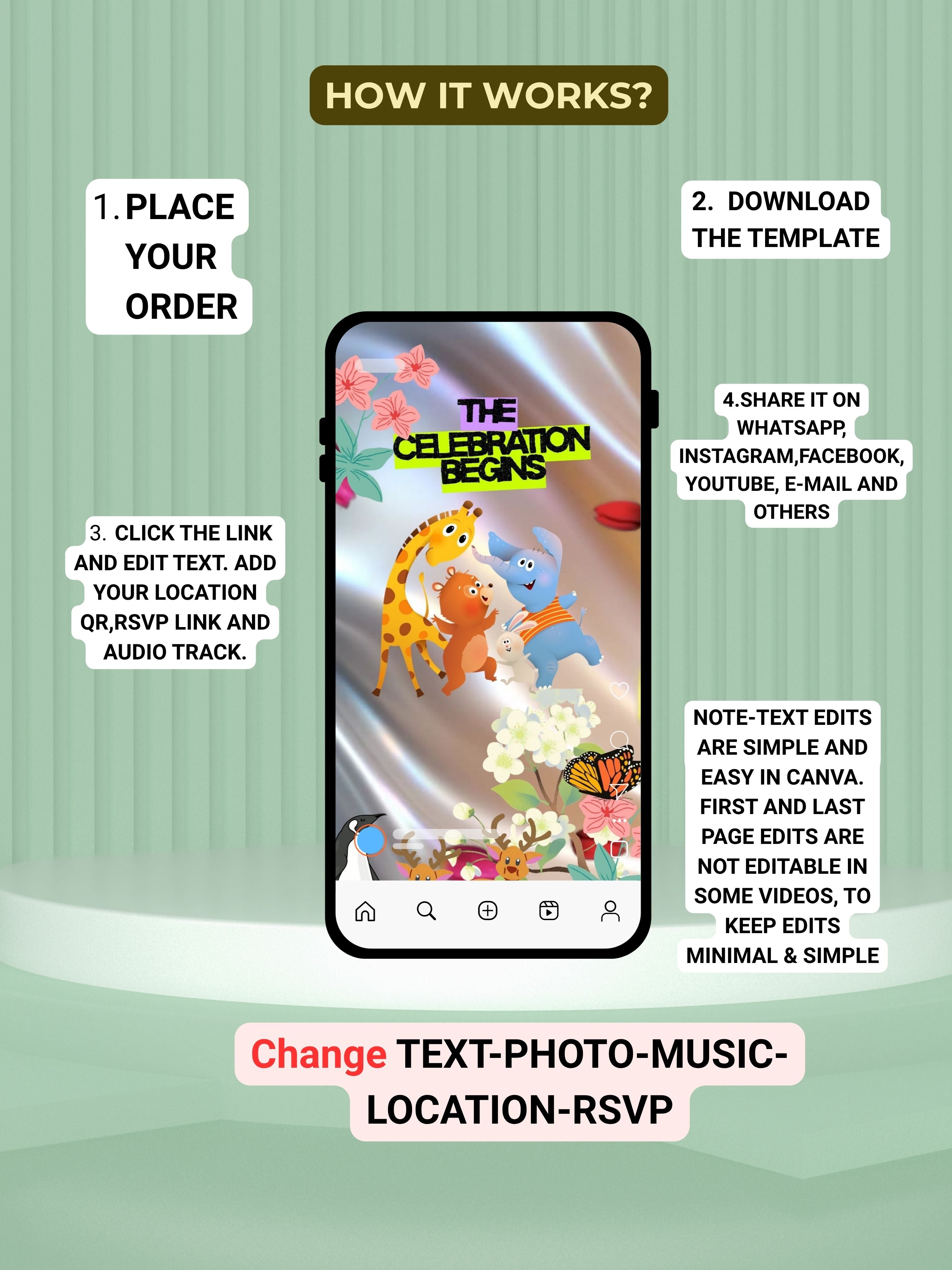 commercial use ANIMAL THEME Birthday Invitation Video | Editable Canva pro Template | Kids Party Invite | ki1c