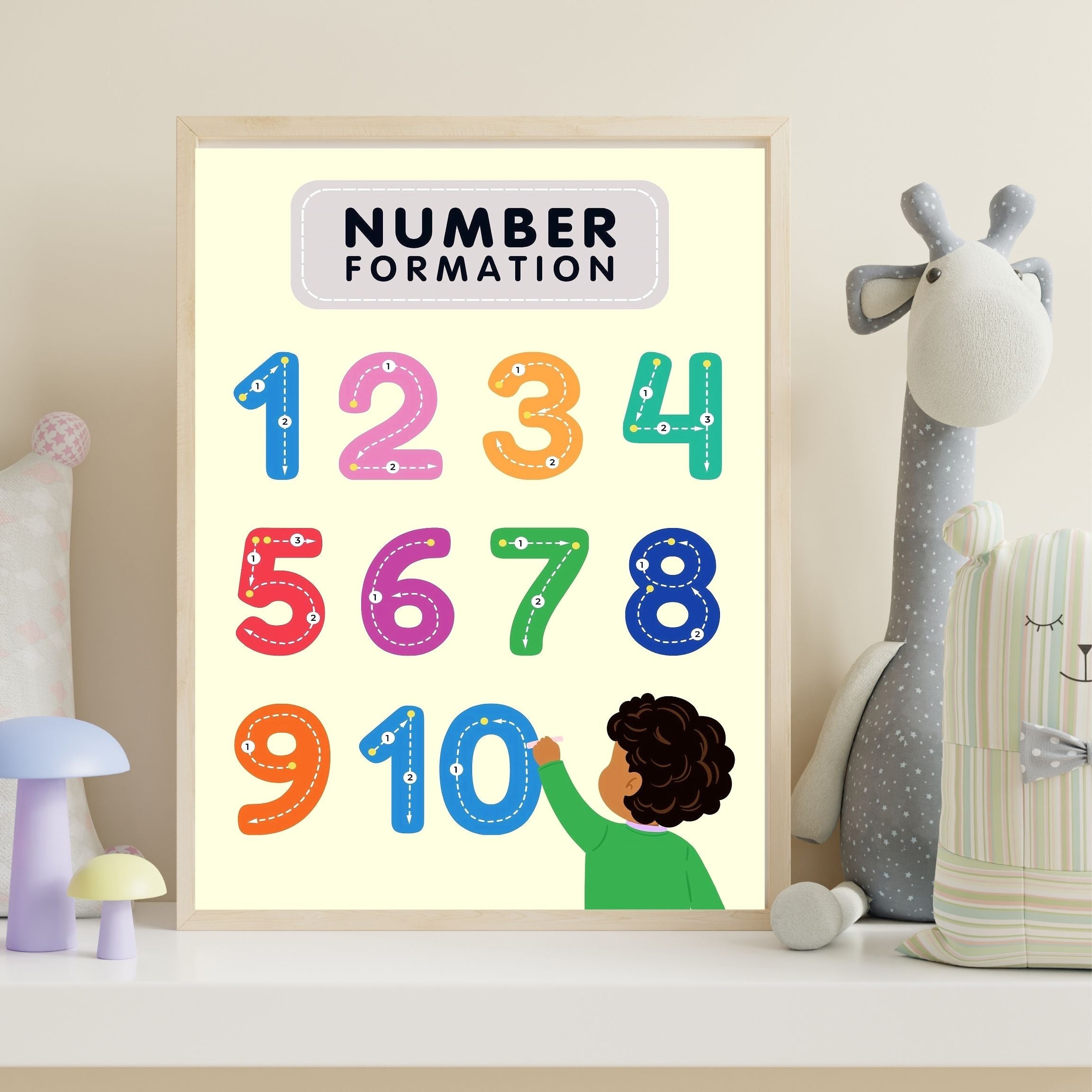 Number Wall Art for Kids 11+ sizes, Counting Poster Printable, Educational Nursery Decor, Preschool Learning Print, Math Wall Art, Digital Download|ke2-9