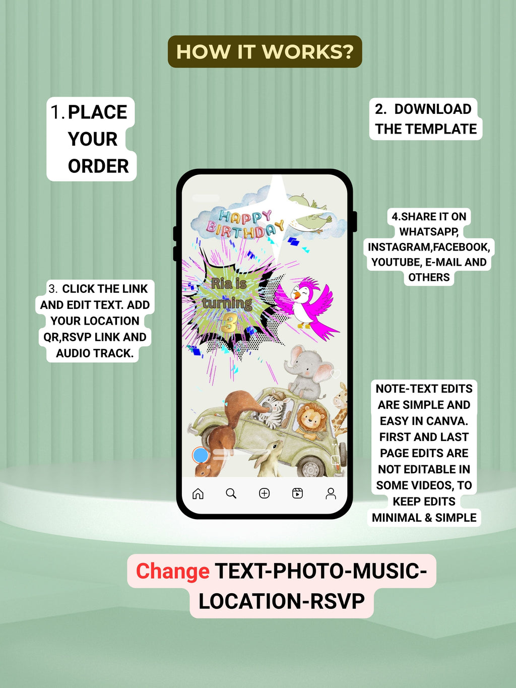 ANIMAL THEME Birthday Invitation Video | Editable Canva pro Template | Kids Party Invite | ki2