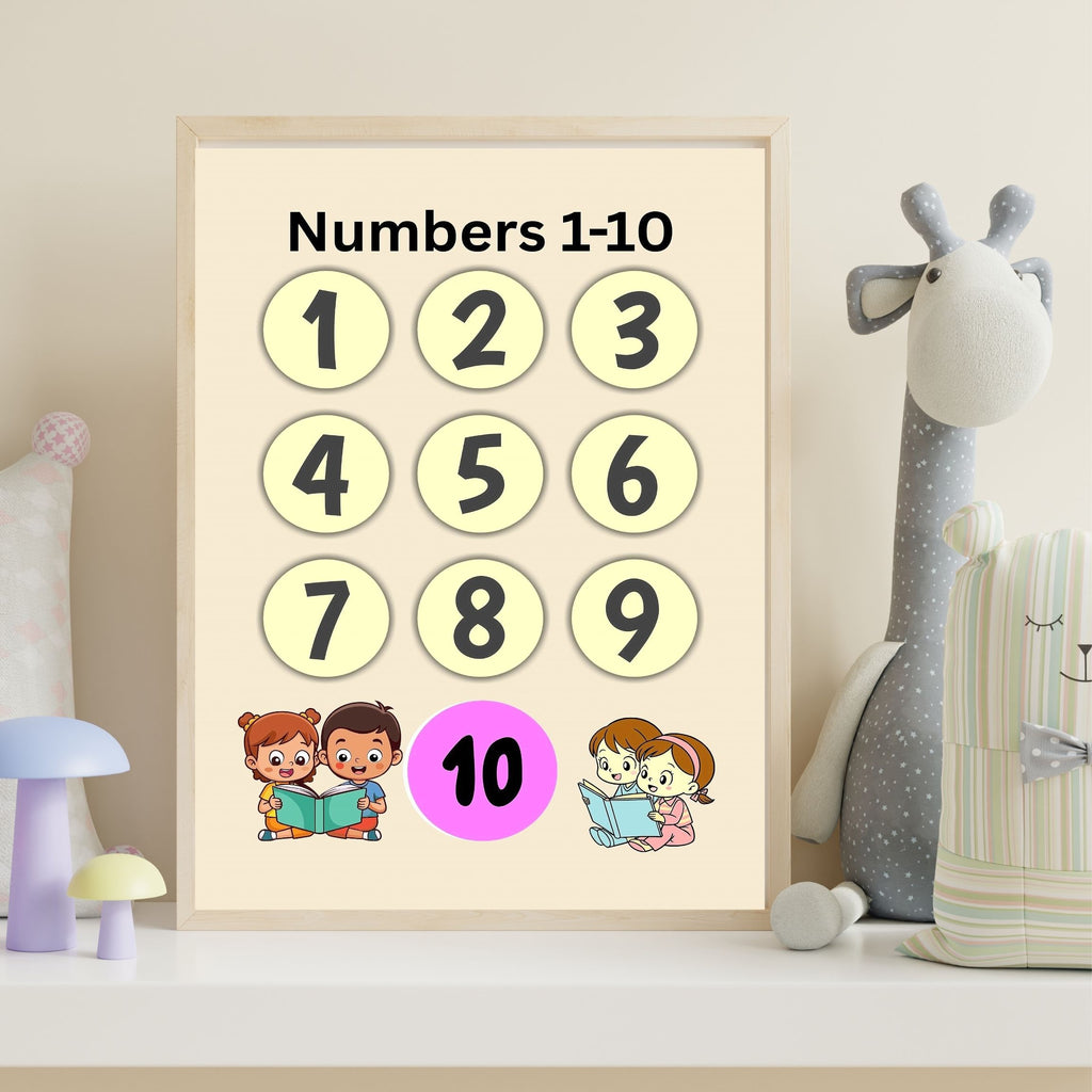 Number Wall Art for Kids 11+ sizes, Counting Poster Printable, Educational Nursery Decor, Preschool Learning Print, Math Wall Art, Digital Download|ke2-1