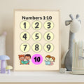 Number Wall Art for Kids 11+ sizes, Counting Poster Printable, Educational Nursery Decor, Preschool Learning Print, Math Wall Art, Digital Download|ke2-1