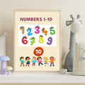 Number Wall Art for Kids 11+ sizes, Counting Poster Printable, Educational Nursery Decor, Preschool Learning Print, Math Wall Art, Digital Download|ke2-12