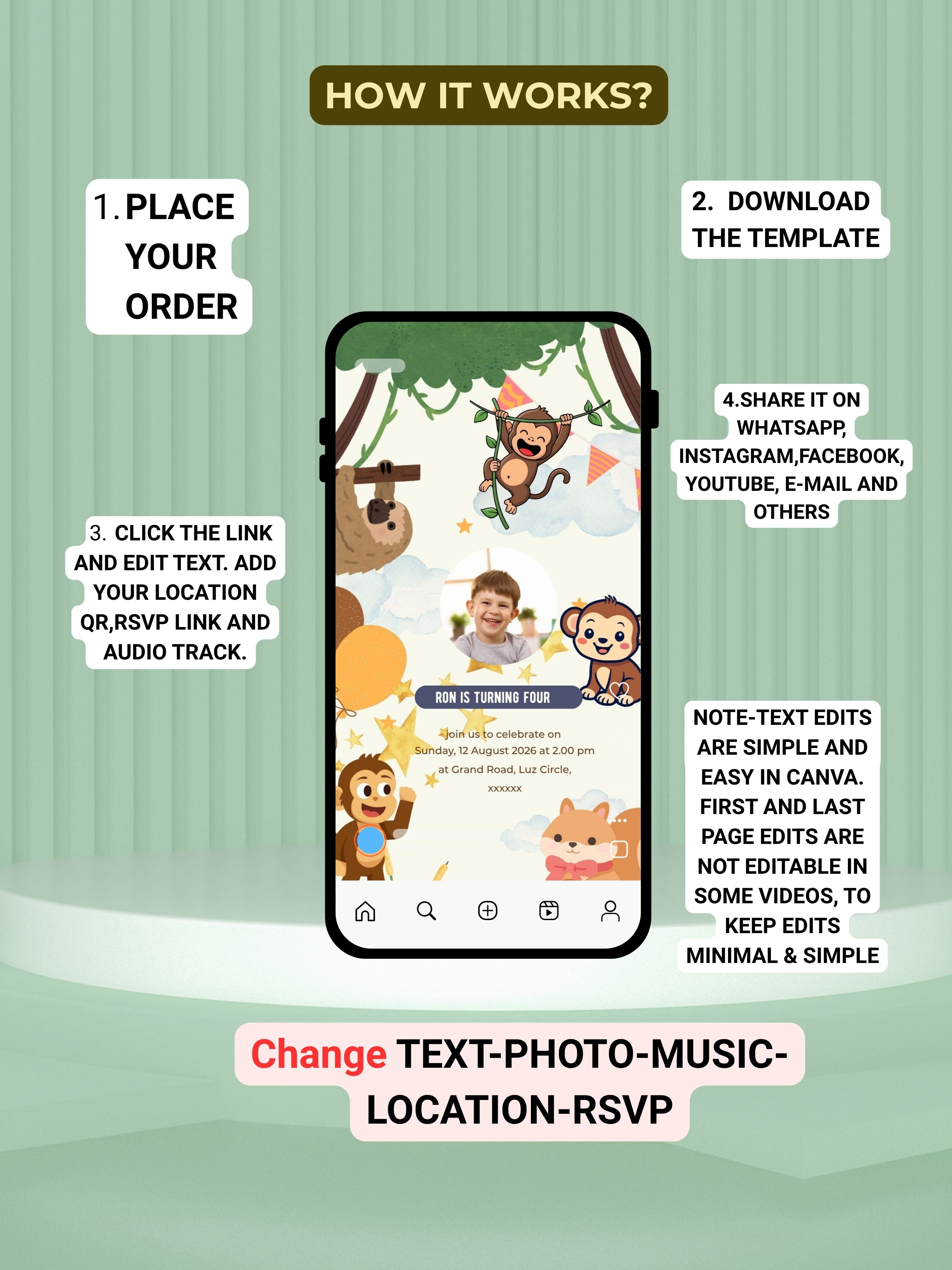 commercial use ANIMAL THEME Birthday Invitation Video | Editable Canva pro Template | Kids Party Invite | ki18c