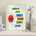 Printable Color Chart Wall Art for Kids, Nursery Learning Poster