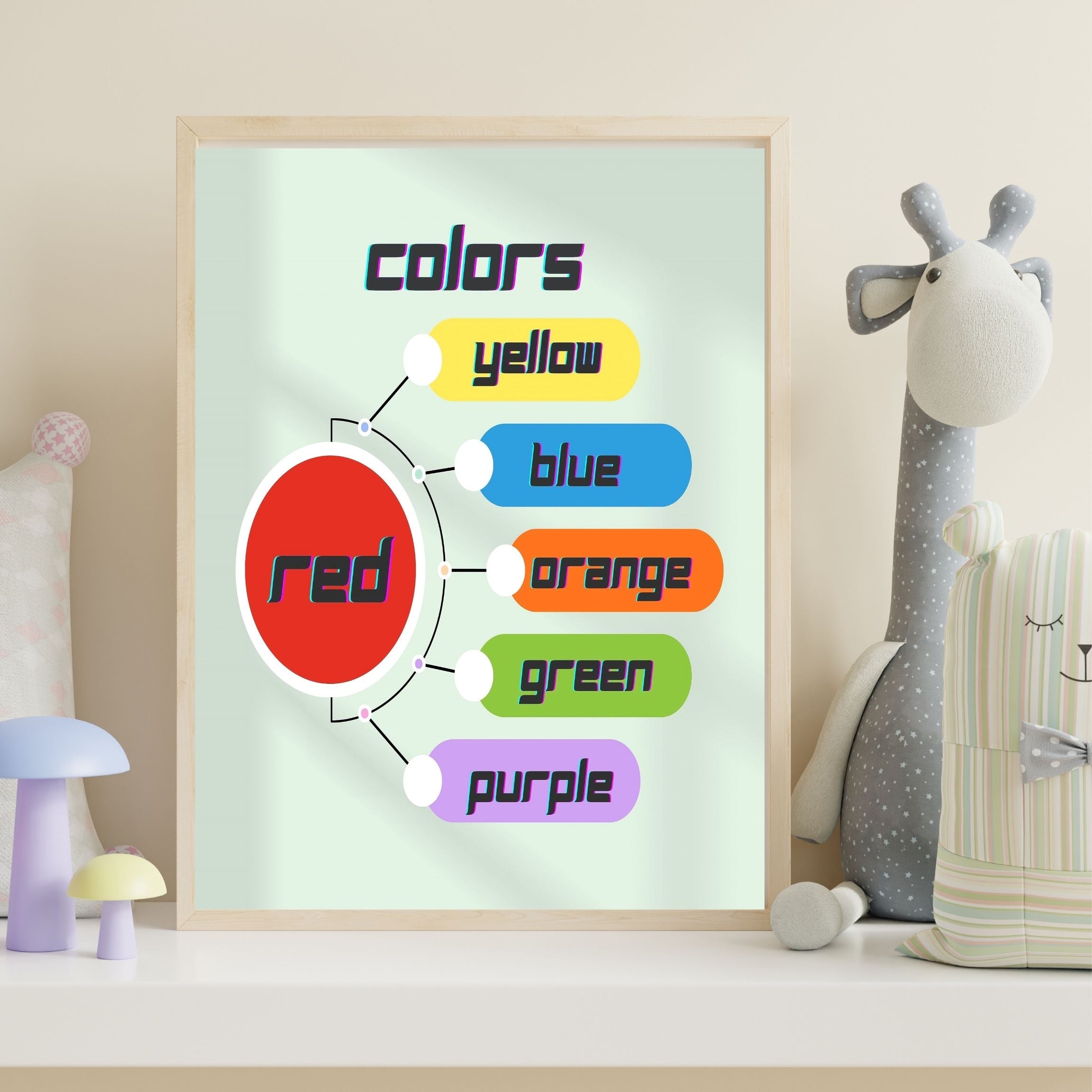 Learn Colors Wall Art for Kids | Educational Nursery Decor | Preschool Color Recognition Poster | Kids Printable Learning Art|ke3-4