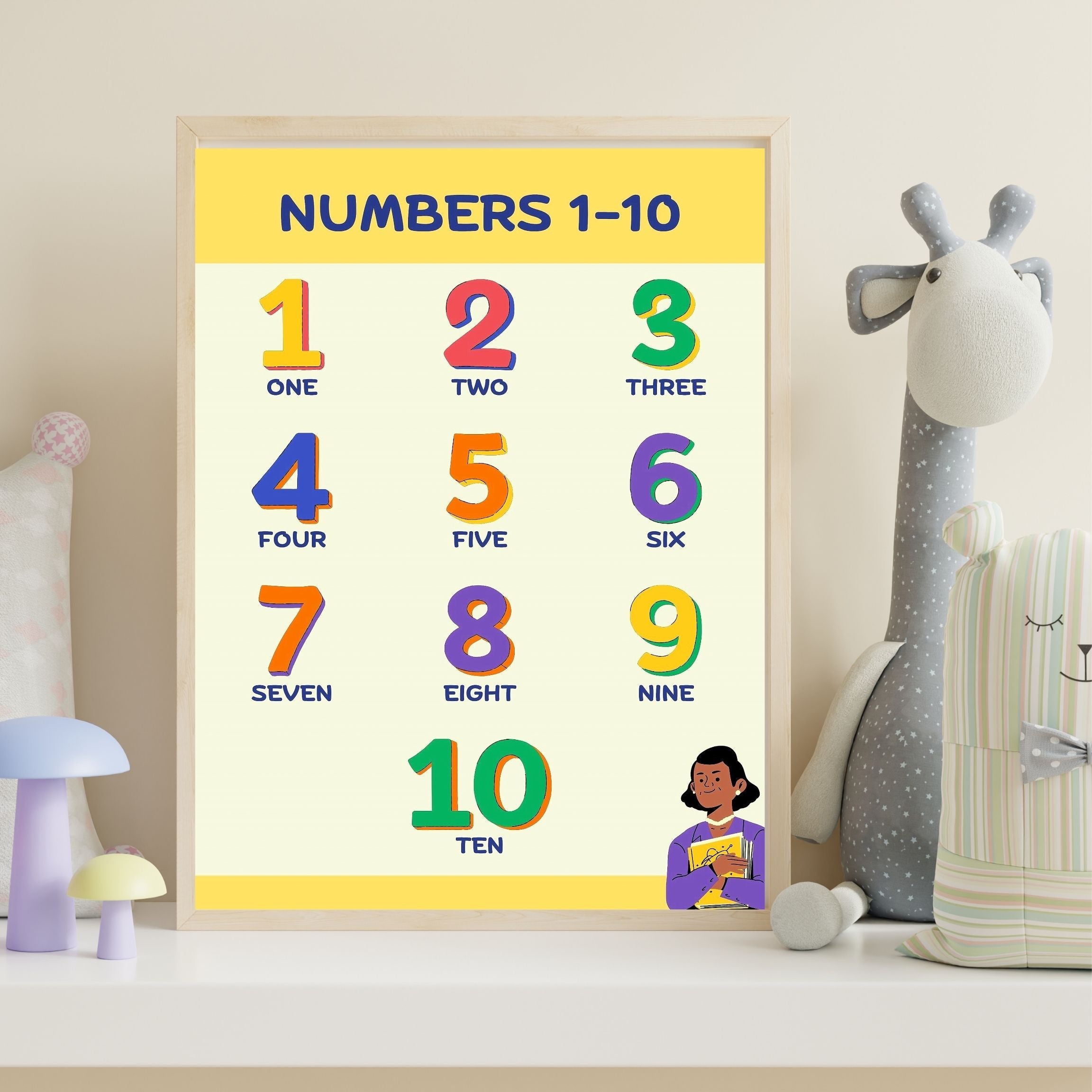 Number Wall Art for Kids 11+ sizes, Counting Poster Printable, Educational Nursery Decor, Preschool Learning Print, Math Wall Art, Digital Download|ke2-10