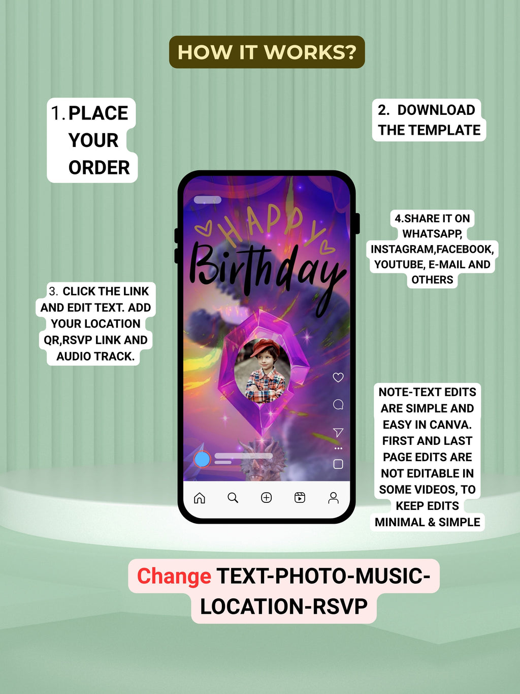 DINOSAUR Birthday Invitation Video | Editable Canva pro Template | Kids Party Invite | Digital Download|ki41