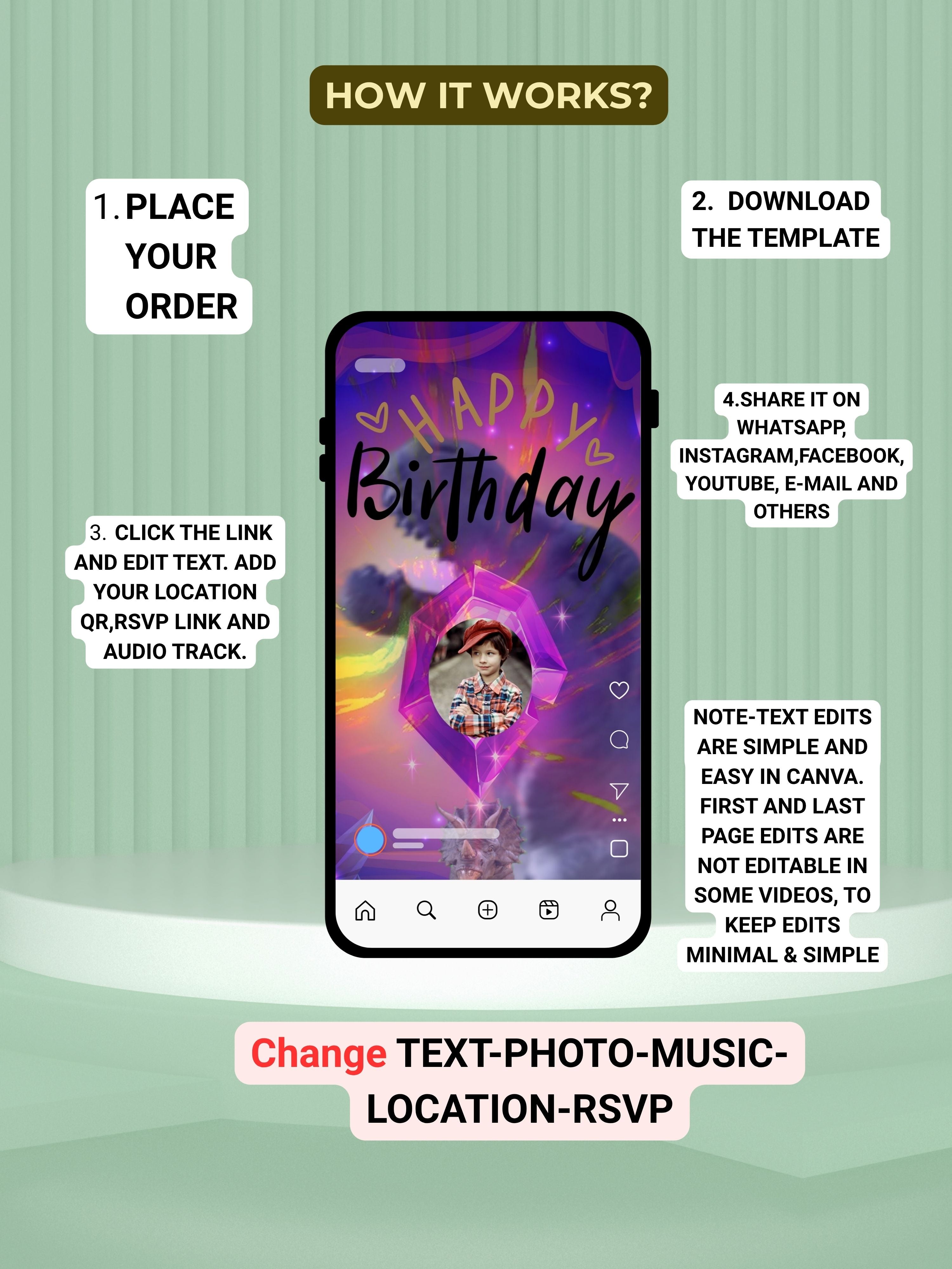DINOSAUR Birthday Invitation Video | Editable Canva pro Template | Kids Party Invite | Digital Download|ki41