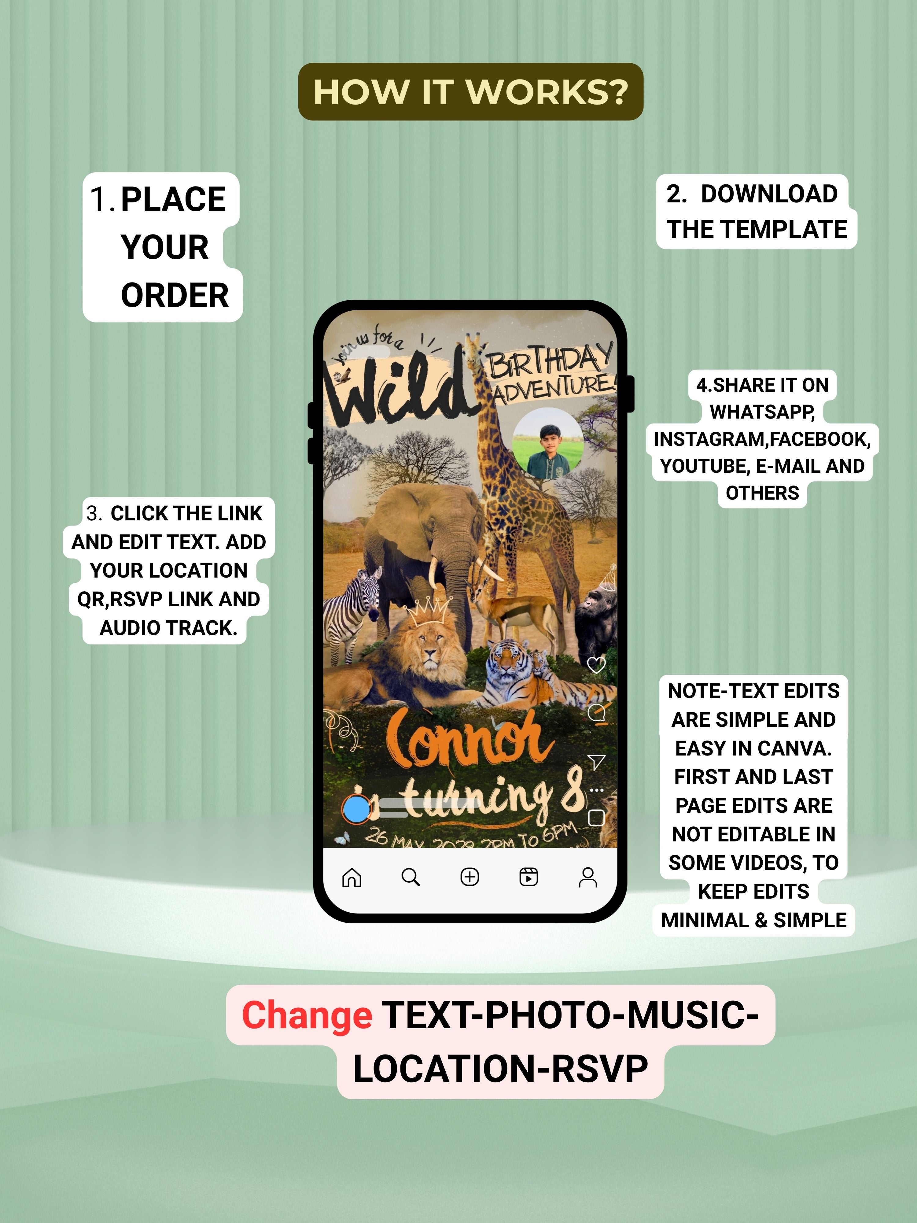 commercial use ANIMAL THEME Birthday Invitation Video | Editable Canva pro Template | Kids Party Invite | ki30c