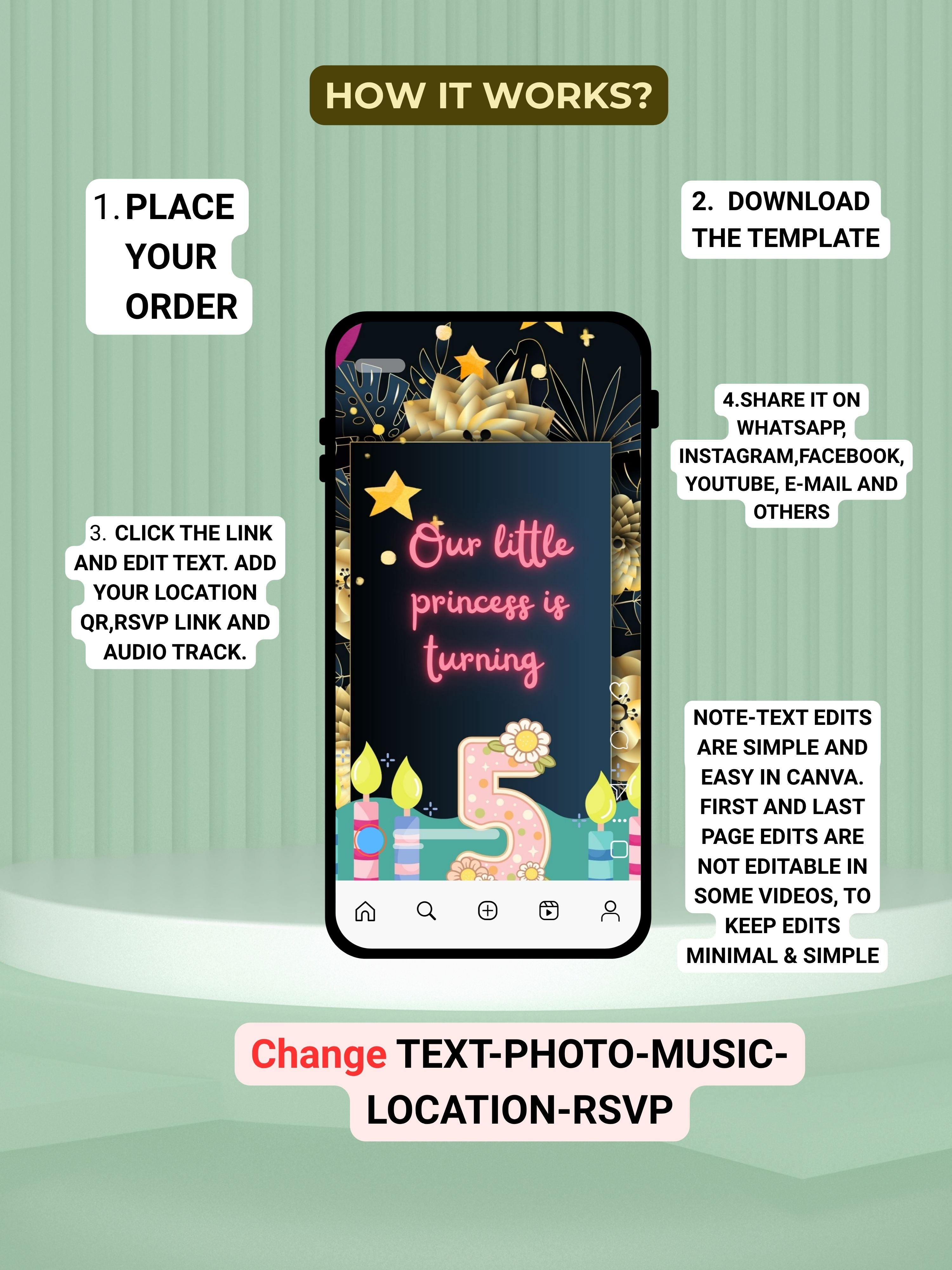 NATURE THEME Editable Birthday Video Invitation | Canva Pro Template | Woodland Kids Party Invite | Photo, Music, QR Code | Instant Download|ki8