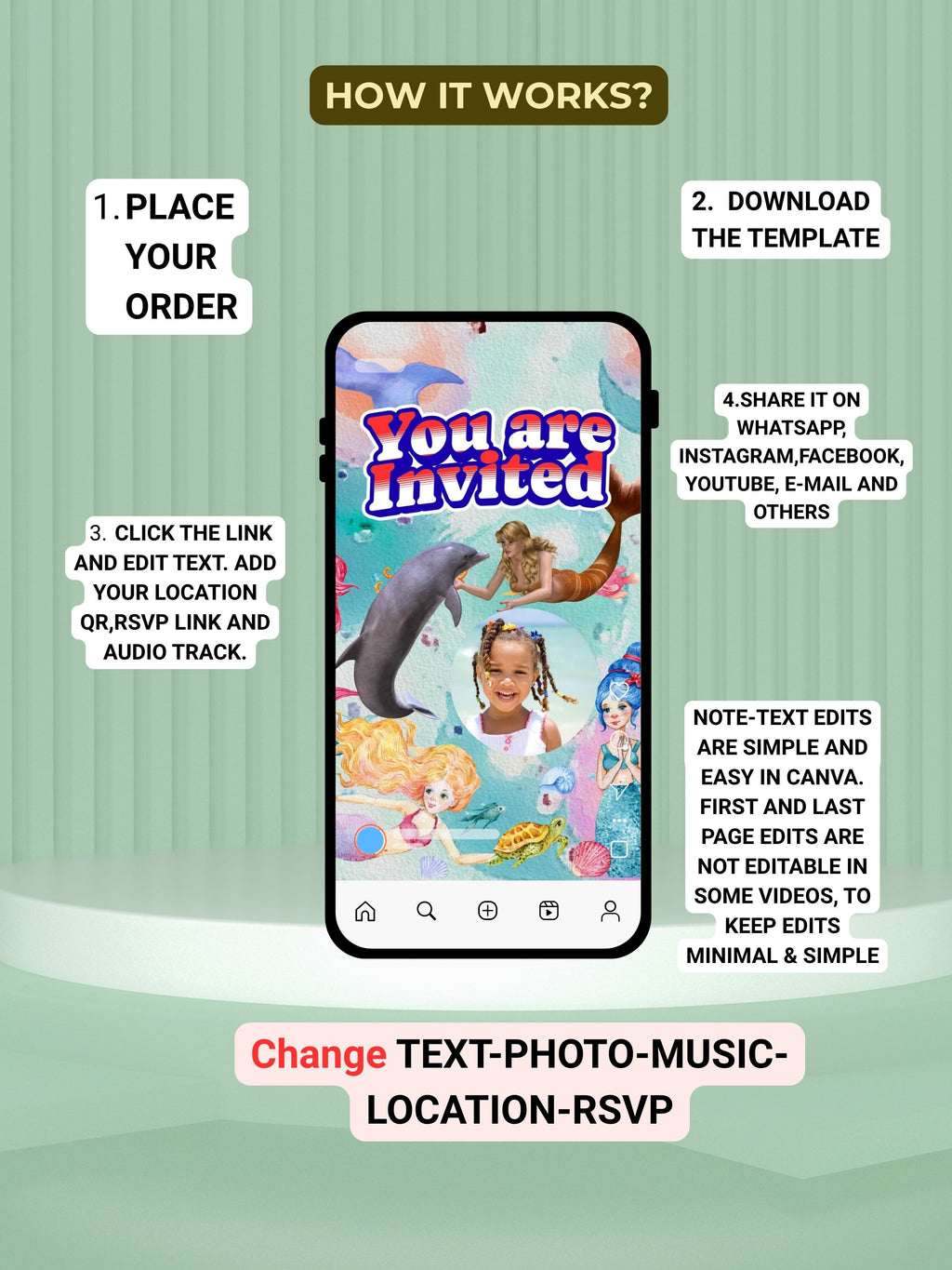 commercial use MERMAID Birthday Invitation Video | Editable Canva pro Template | Kids Party Invite | Digital Download|ki36c