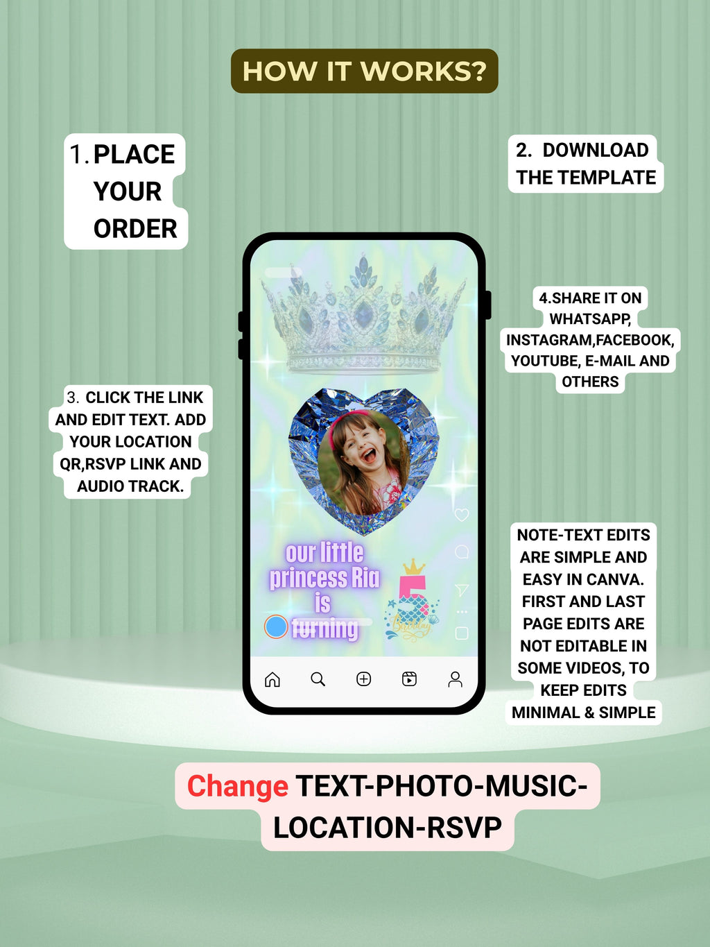 commercial use PRINCESS kids Birthday Invitation Video | Editable Canva pro Template | Kids Party Invite| ki55c