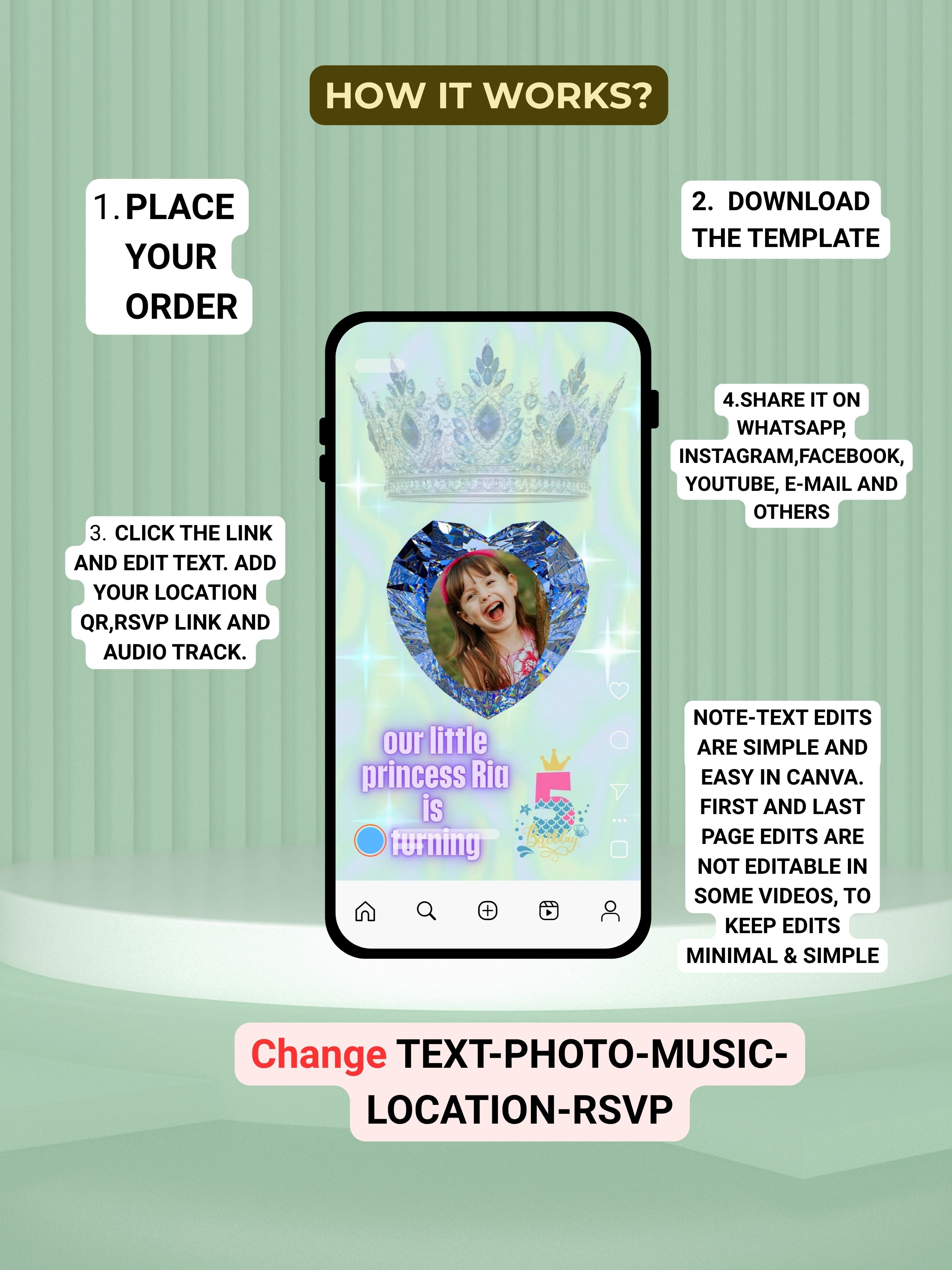 commercial use PRINCESS kids Birthday Invitation Video | Editable Canva pro Template | Kids Party Invite| ki55c