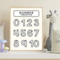 Number Wall Art for Kids 11+ sizes, Counting Poster Printable, Educational Nursery Decor, Preschool Learning Print, Math Wall Art, Digital Download|ke2-8