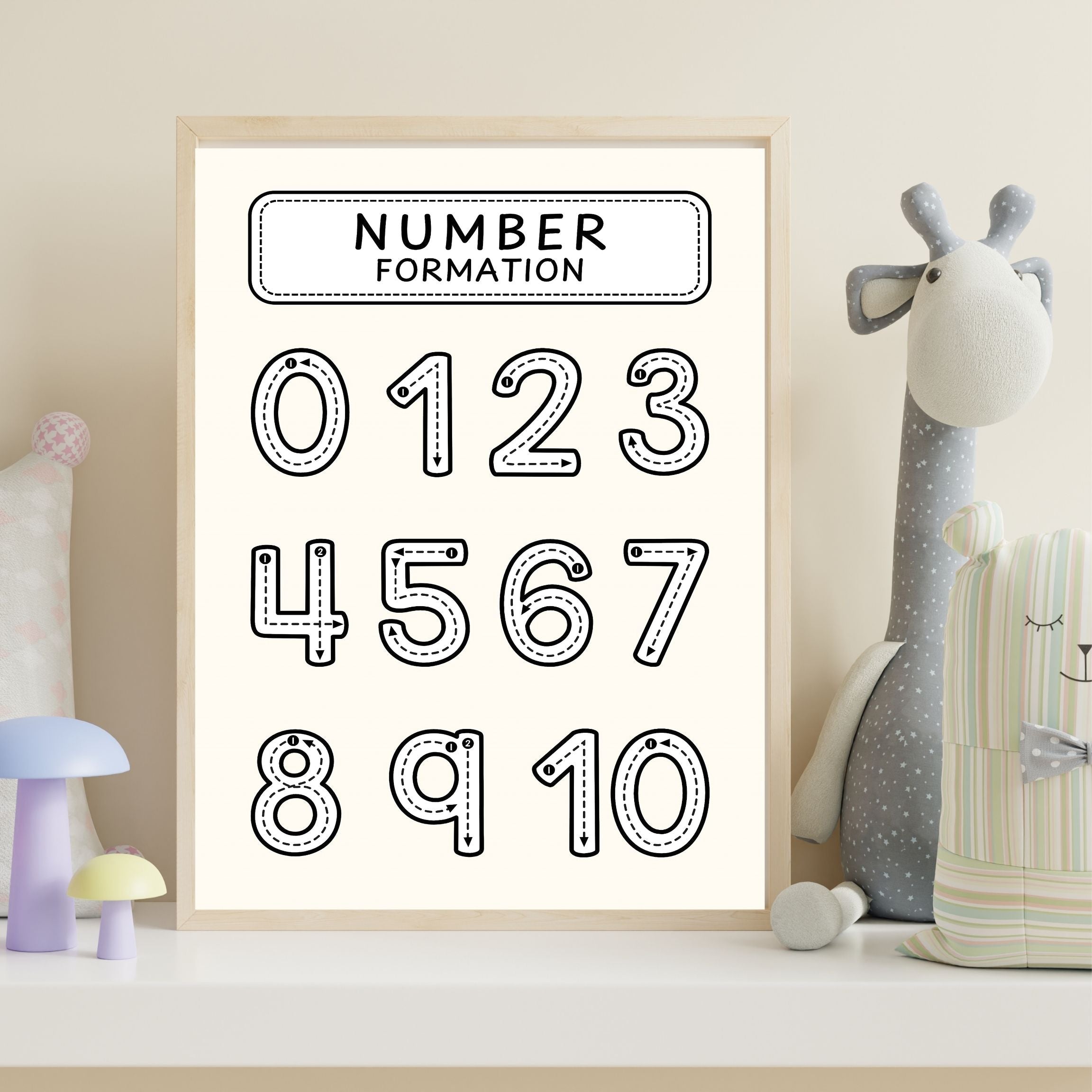 Number Wall Art for Kids 11+ sizes, Counting Poster Printable, Educational Nursery Decor, Preschool Learning Print, Math Wall Art, Digital Download|ke2-8
