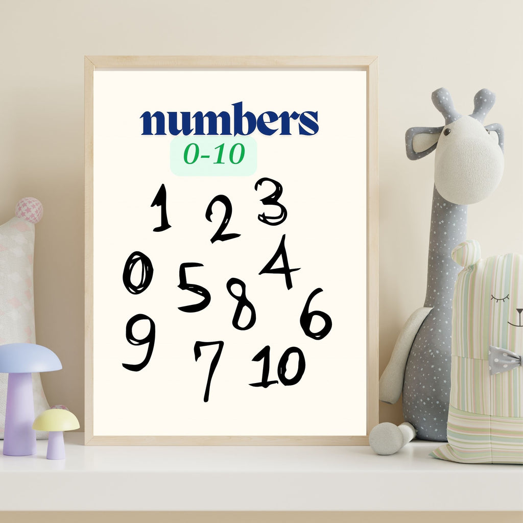Number Wall Art for Kids 11+ sizes, Counting Poster Printable, Educational Nursery Decor, Preschool Learning Print, Math Wall Art, Digital Download|ke2-13