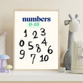 Number Wall Art for Kids 11+ sizes, Counting Poster Printable, Educational Nursery Decor, Preschool Learning Print, Math Wall Art, Digital Download|ke2-13