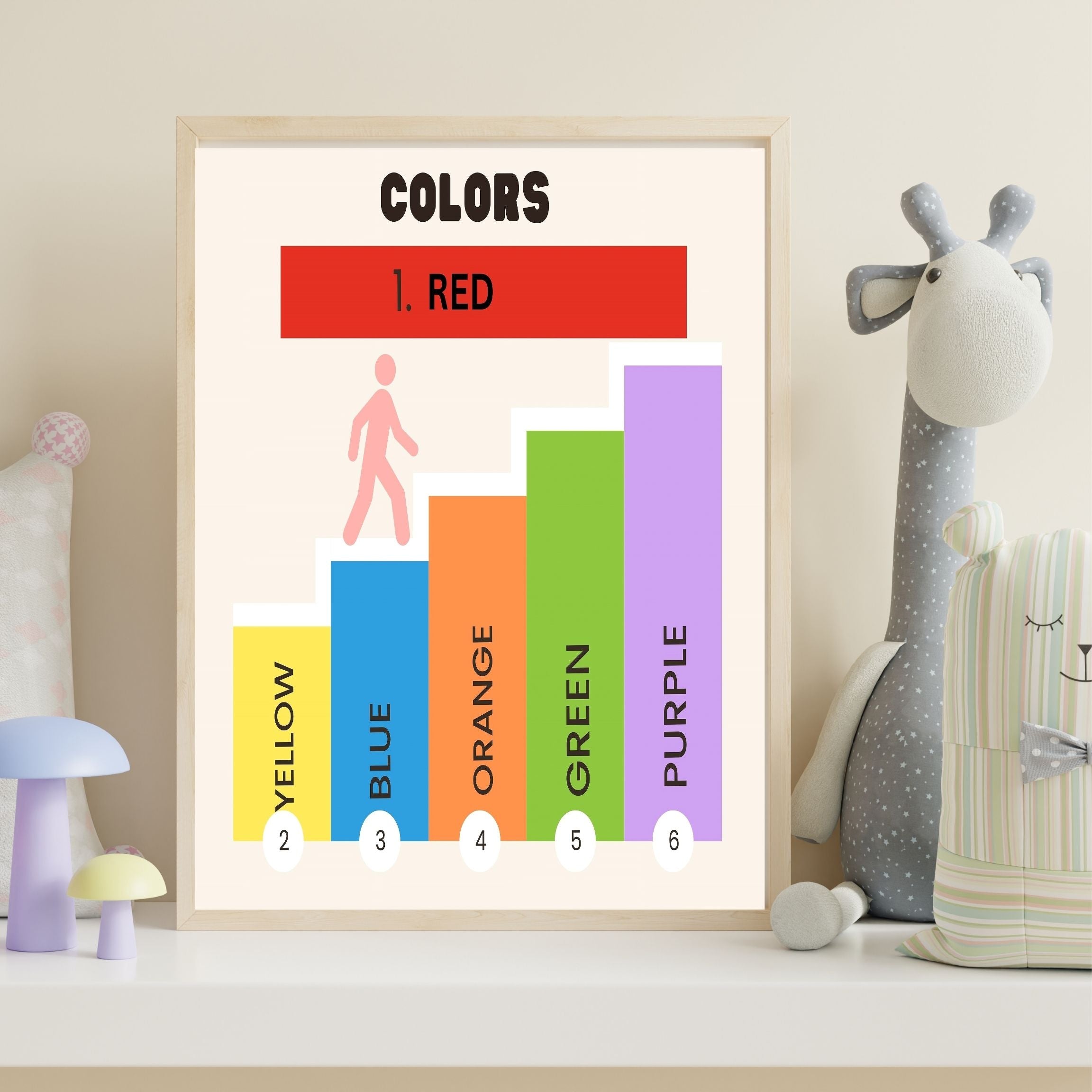 Learn Colors Wall Art for Kids | Educational Nursery Decor | Preschool Color Recognition Poster | Kids Printable Learning Art|ke3-10