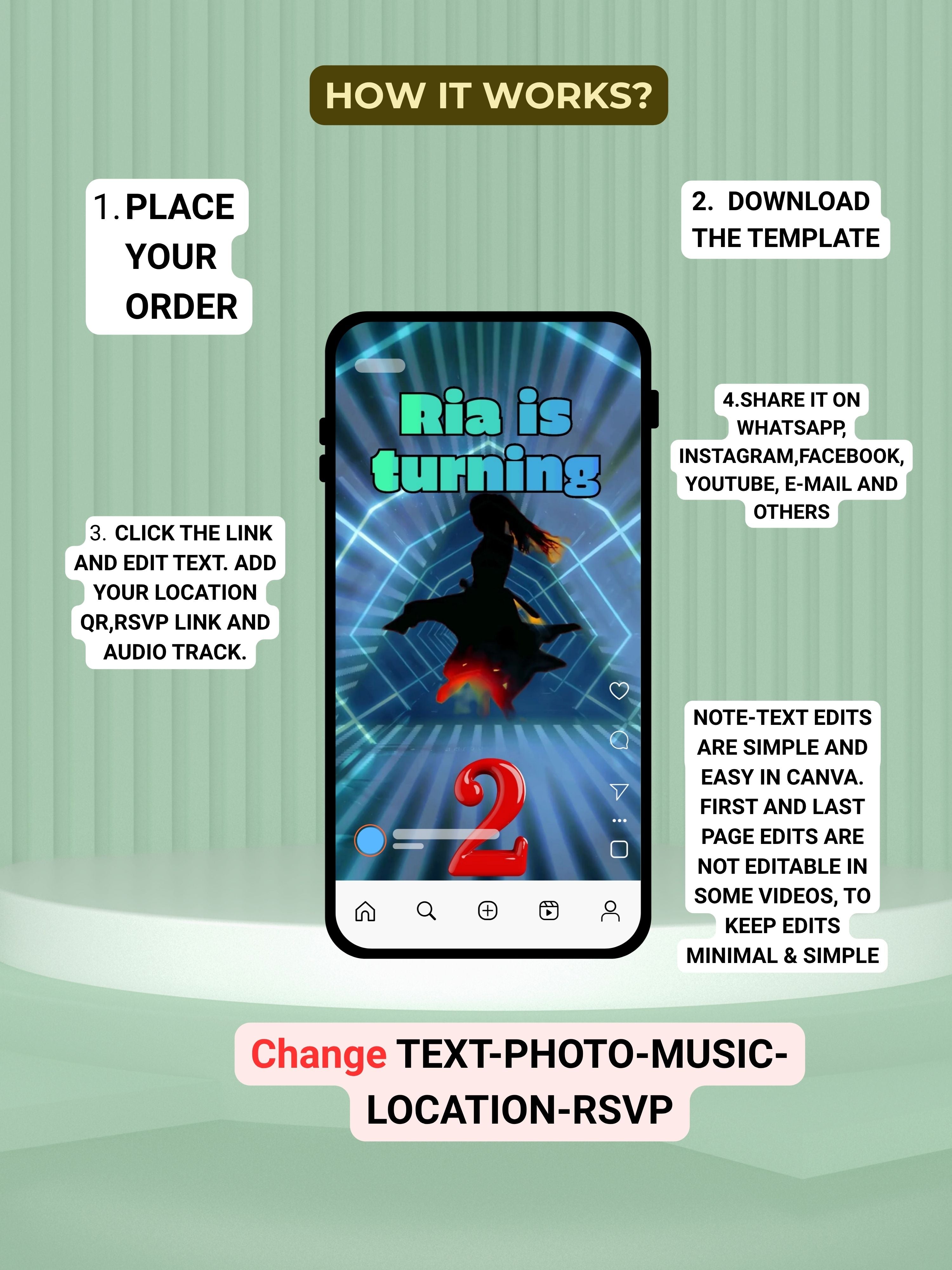 DANCE Birthday Invitation Video | Editable Canva pro Template | Kids Party Invite | Digital Download|ki45