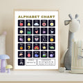 Alphabet Wall Art Printable, ABC Learning Poster, Kids Educational Decor, Nursery Wall Art, Preschool Classroom Print, Homeschool Decor, Digital Download|ke1-14