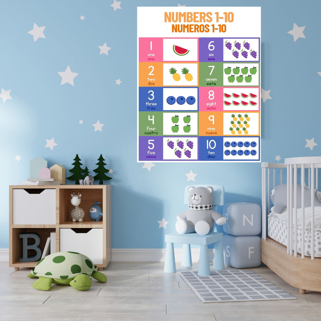 Number Wall Art for Kids 11+ sizes, Counting Poster Printable, Educational Nursery Decor, Preschool Learning Print, Math Wall Art, Digital Download|ke2-5