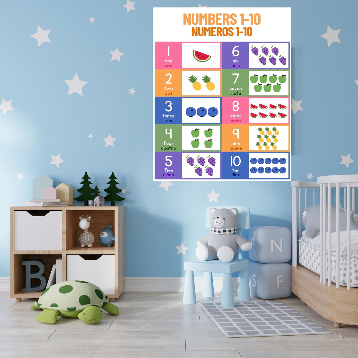 Number Wall Art for Kids 11+ sizes, Counting Poster Printable, Educational Nursery Decor, Preschool Learning Print, Math Wall Art, Digital Download|ke2-5
