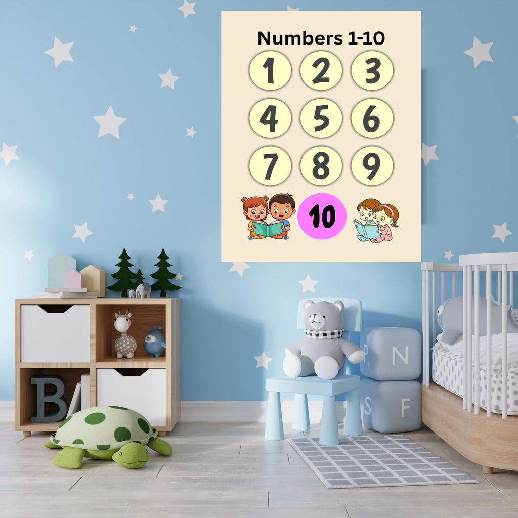 Number Wall Art for Kids 11+ sizes, Counting Poster Printable, Educational Nursery Decor, Preschool Learning Print, Math Wall Art, Digital Download|ke2-1