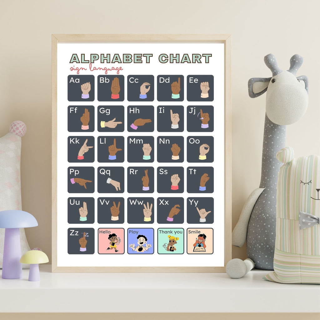 Alphabet Wall Art Printable, ABC Learning Poster, Kids Educational Decor, Nursery Wall Art, Preschool Classroom Print, Homeschool Decor, Digital Download|ke1-7