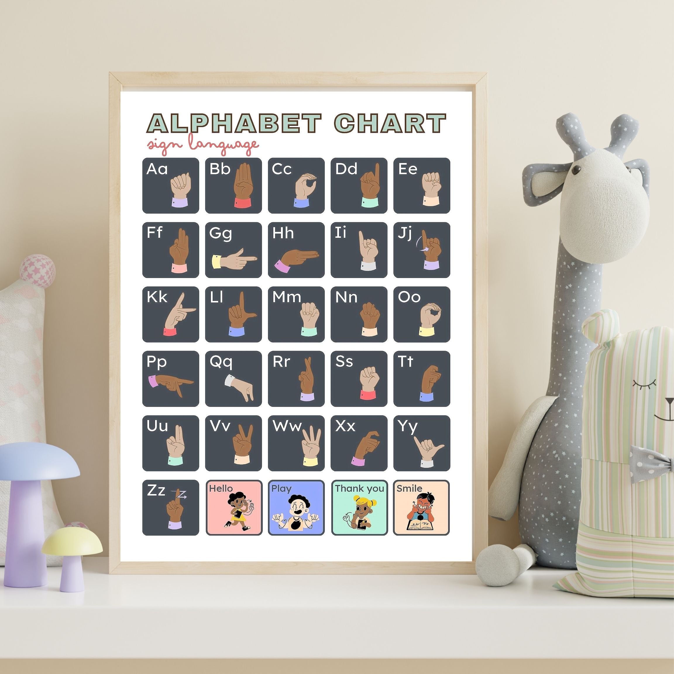 Alphabet Wall Art Printable, ABC Learning Poster, Kids Educational Decor, Nursery Wall Art, Preschool Classroom Print, Homeschool Decor, Digital Download|ke1-7