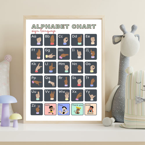 Alphabet Wall Art Printable, ABC Learning Poster, Kids Educational Decor, Nursery Wall Art, Preschool Classroom Print, Homeschool Decor, Digital Download|ke1-7